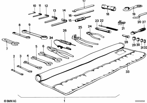R80G/S (2471) CAR TOOL, SUPPLEMENTARY KIT exploded view parts diagram