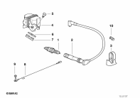 R1100GS (259E) IGNITION SYSTEM-PLUG/PLUG/IGNITION COIL parts diagram