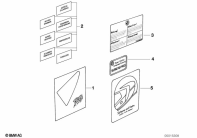 F650 Funduro (E169) STICK-ON LABEL parts diagram