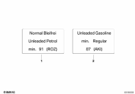 G650GS 10-15 (R131) NOTICE LABEL FOR FUEL parts diagram