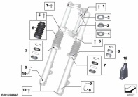 R nineT Racer (K32) SERVICE OF TELESCOPIC FORKS parts diagram