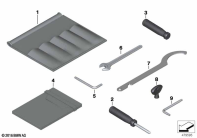 R nineT Racer (K32) CAR TOOL parts diagram