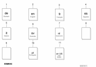 R1150GS ADV (R21A) REPAIR MANUALS parts diagram