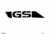 R1150GS ADV (R21A) STICKER parts diagram