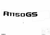 R1150GS ADV (R21A) STICKER parts diagram