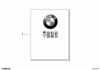 F750GS (K80) LICENSE BOOKLET FOR MOBILE RADIO SYSTEMS parts diagram