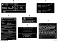 R1250GS 21 (K50) LABELS FOR CANADA parts diagram
