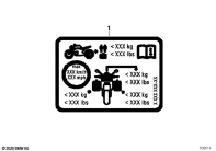 R1250GS 21 (K50) SIGN, PAYLOAD, ICON parts diagram