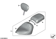 R18 Classic (K34) SEAT, DAY RIDER parts diagram