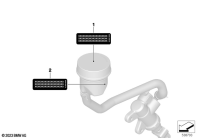 R1300GS 22 (KA1) INFORMATION LABEL, EXPANSION TANK parts diagram